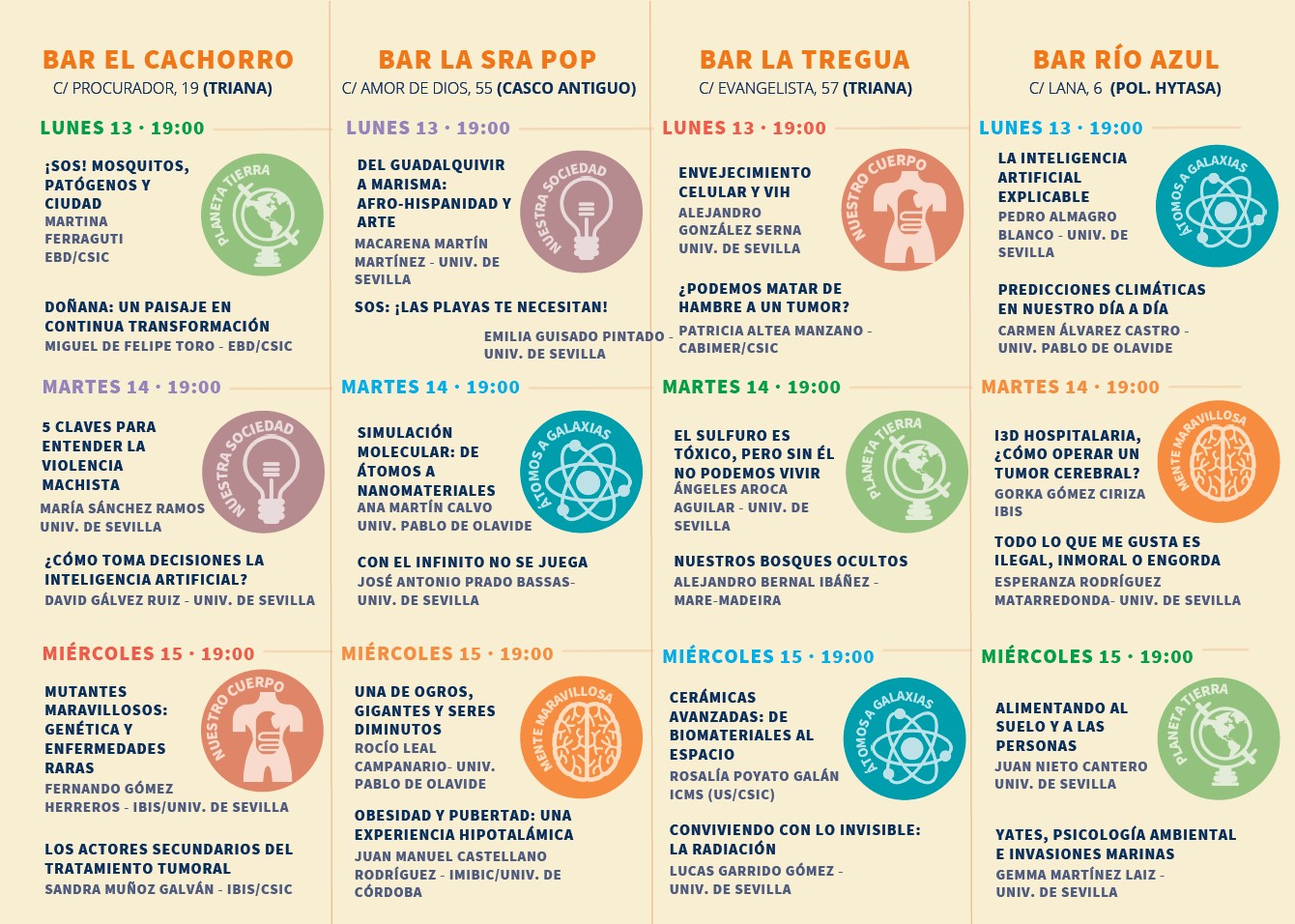 programa