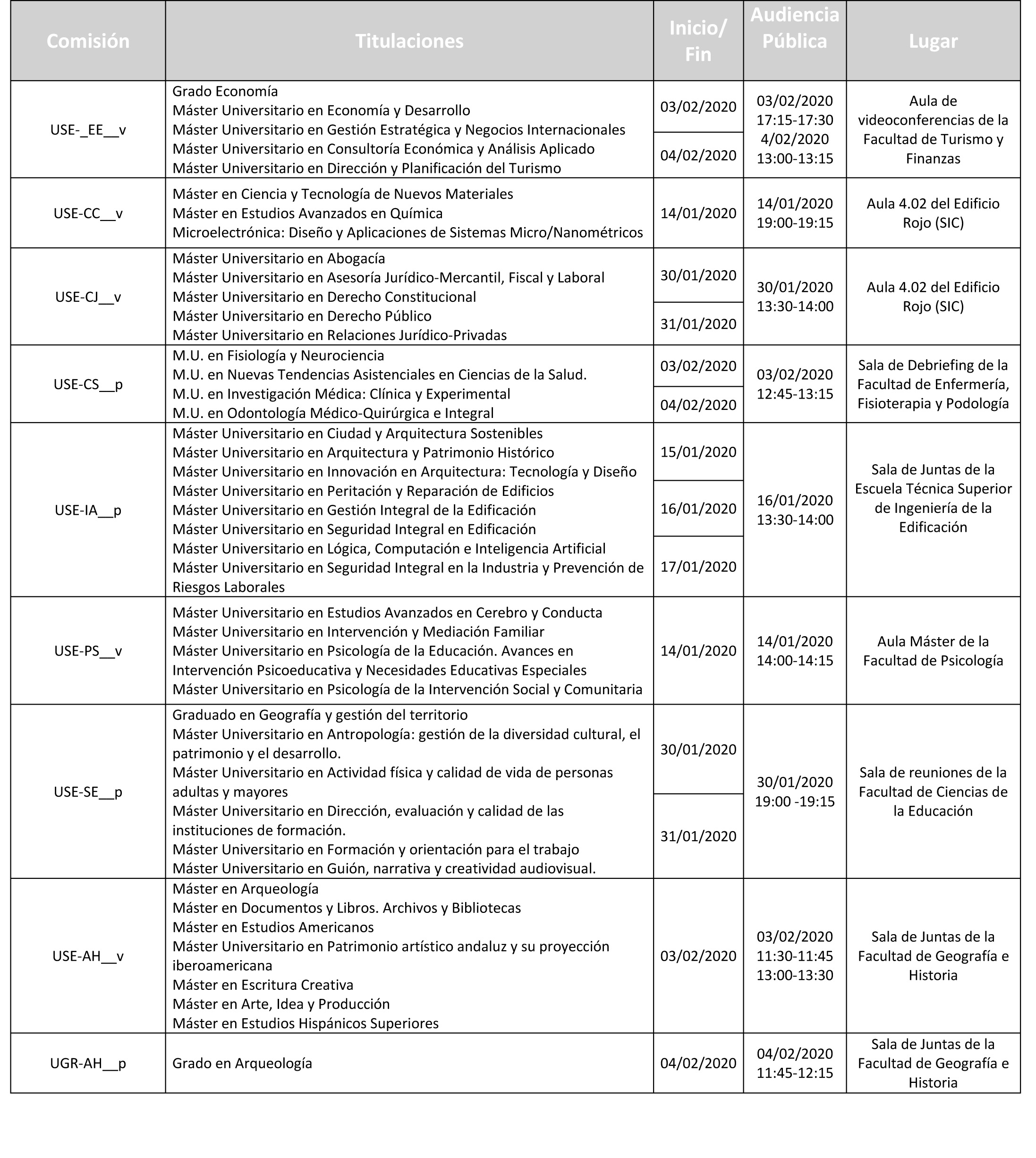 Agenda de visitas