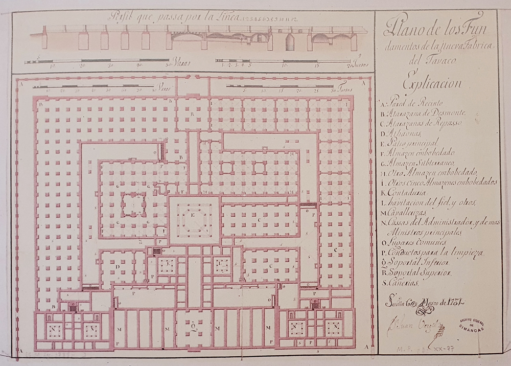 Plano de la Fábrica de Tabacos
