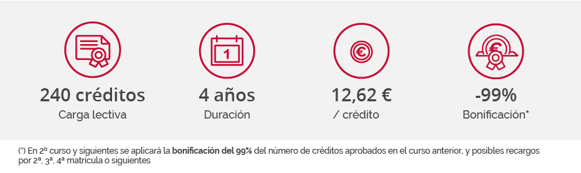 Grado En Ingenieria Civil Portal Universidad De Sevilla