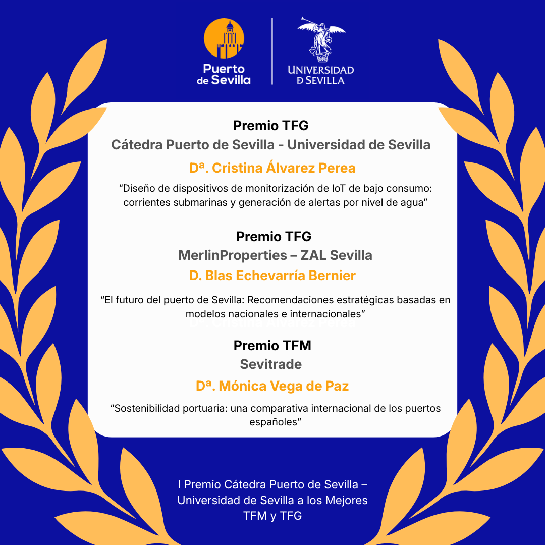 Cartel de los premios