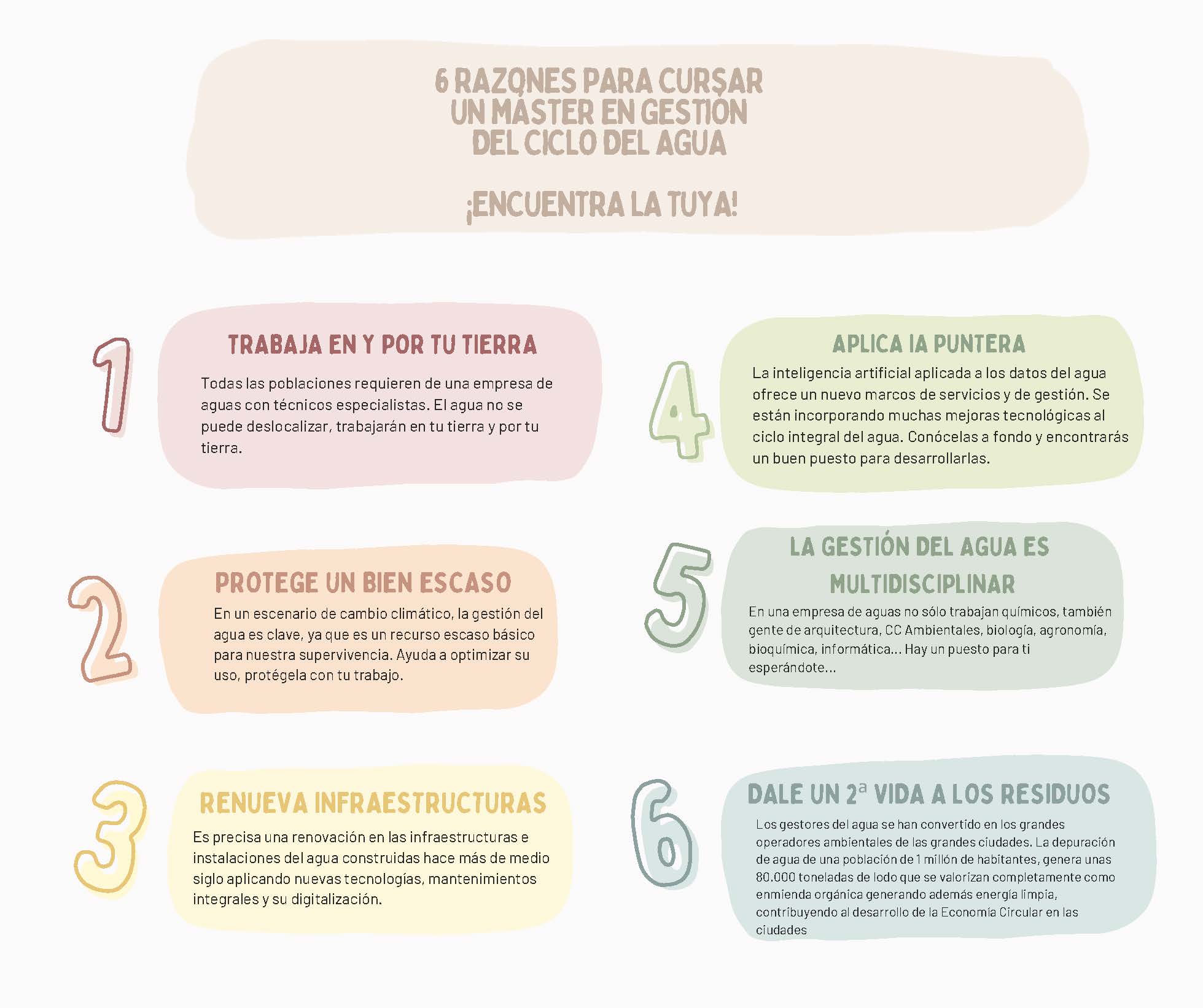 razones