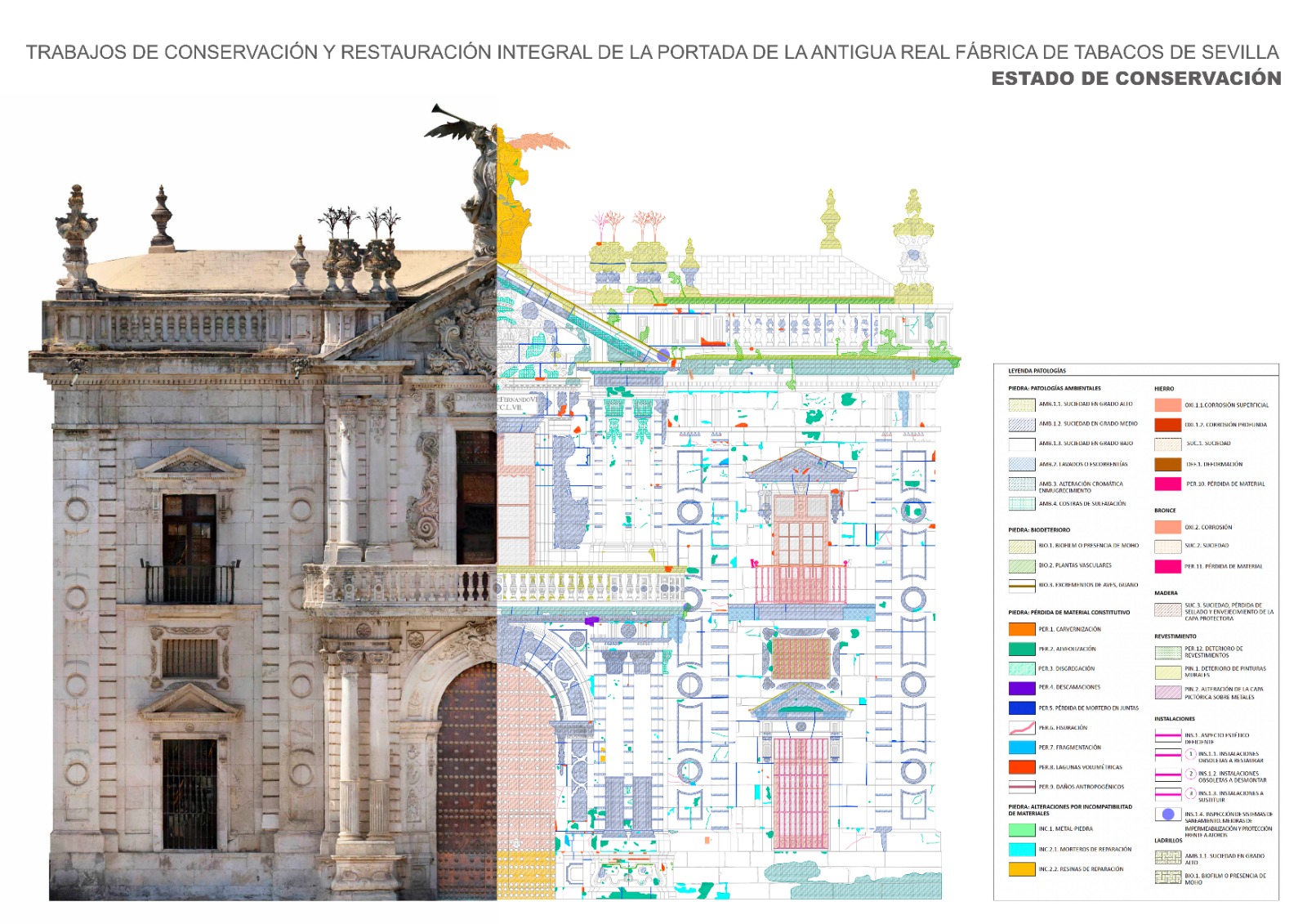 Panel explicativo de la restauración de la fachada principal
