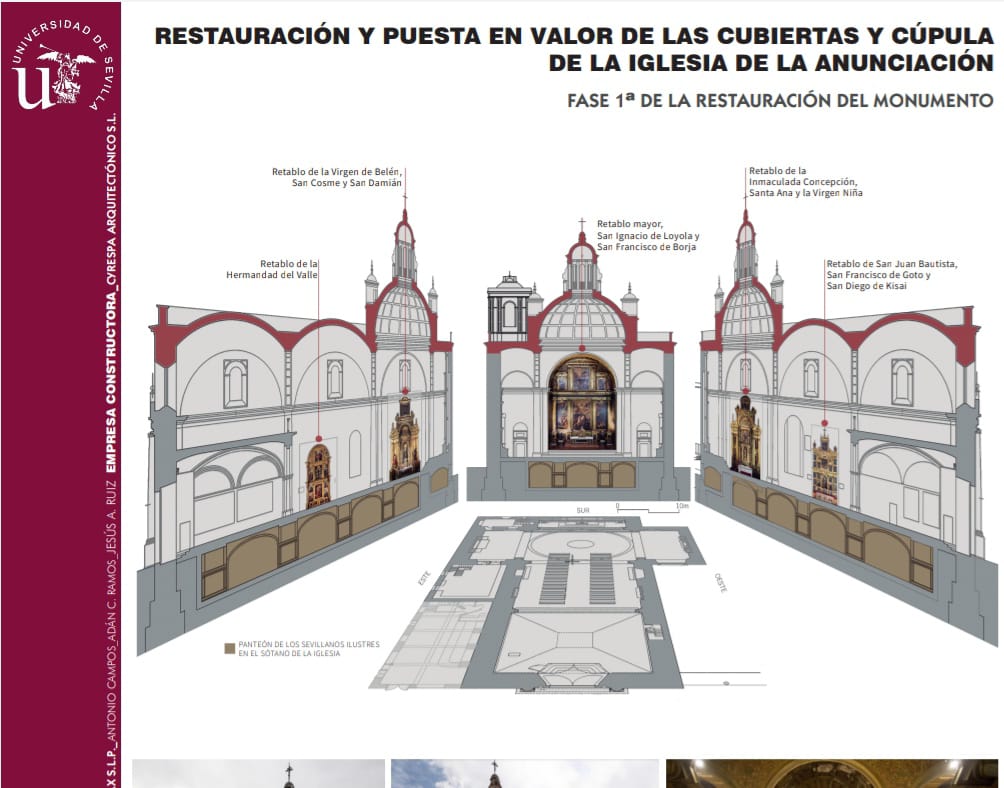 Obras en la Anunciación
