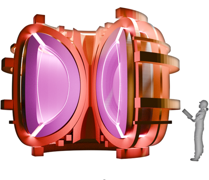 Smart Fusion Energy